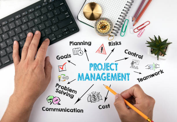 Project Management